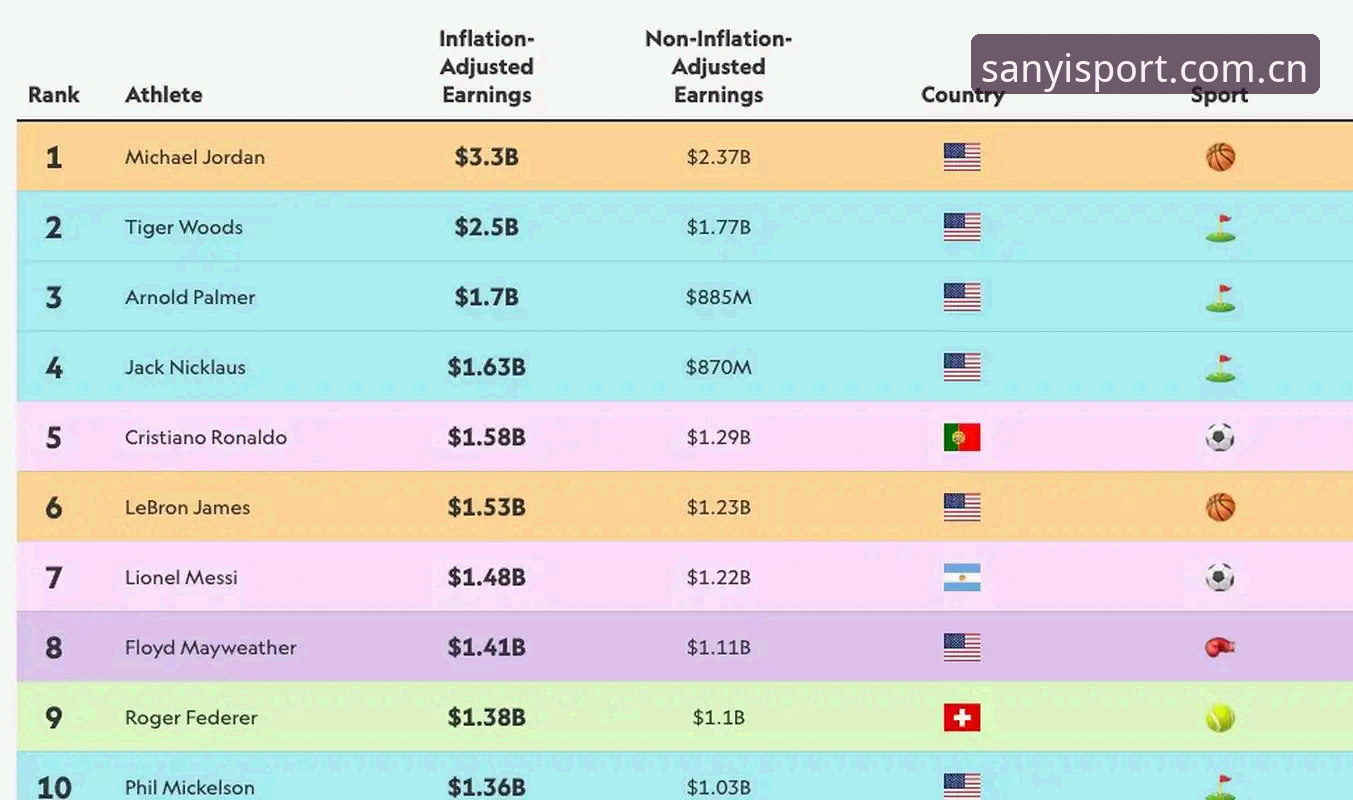 资深用户分享：三亿体育下载实战经验与2025新版使用心得