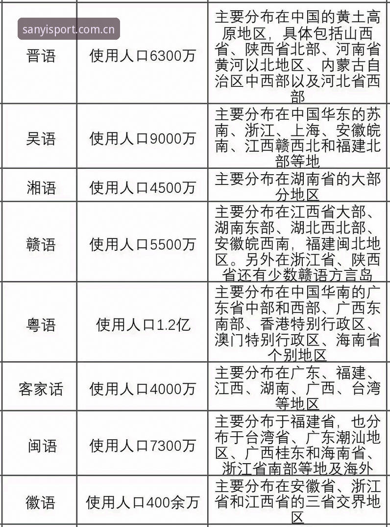 三亿体育最新版本下载 三亿体育最新版本下载详解:2025新版安装与优化指南