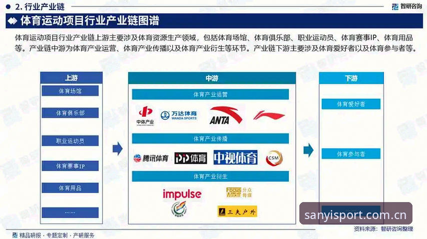 三亿体育登录网址 2025年体育数字平台全面解析:三亿体育登录网址升级趋势与深度分析